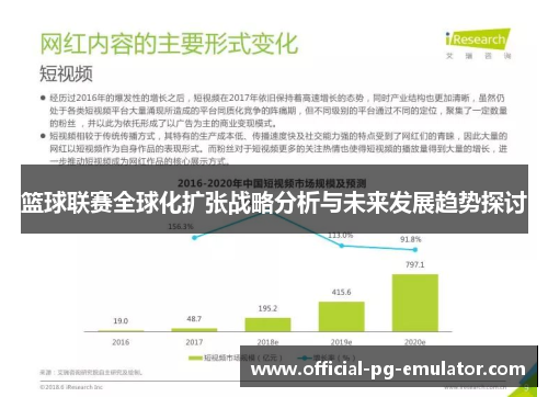 篮球联赛全球化扩张战略分析与未来发展趋势探讨