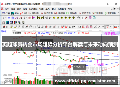 英超球员转会市场趋势分析平台解读与未来动向预测