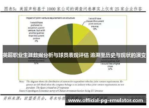 英超职业生涯数据分析与球员表现评估 追溯至历史与现状的演变 英超职业生涯数据分析与球员表现评估 追溯至历史与现状的演变