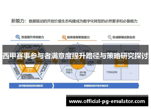西甲赛事参与者满意度提升路径与策略研究探讨