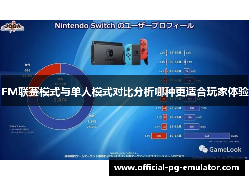 FM联赛模式与单人模式对比分析哪种更适合玩家体验