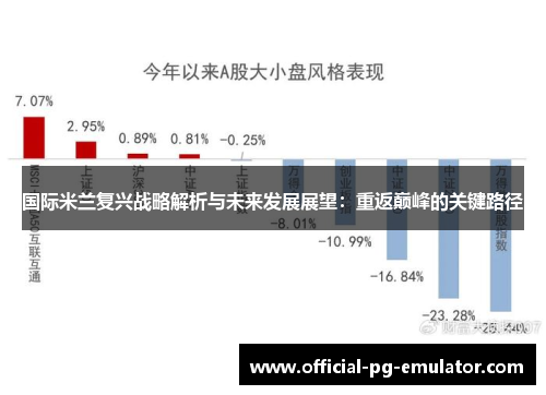 国际米兰复兴战略解析与未来发展展望:重返巅峰的关键路径 国际米兰复兴战略解析与未来发展展望:重返巅峰的关键路径