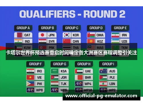 卡塔尔世界杯预选赛重启时间确定各大洲赛区赛程调整引关注 卡塔尔世界杯预选赛重启时间确定各大洲赛区赛程调整引关注