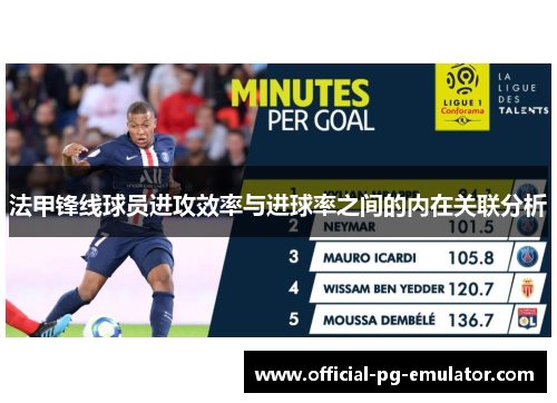 法甲锋线球员进攻效率与进球率之间的内在关联分析