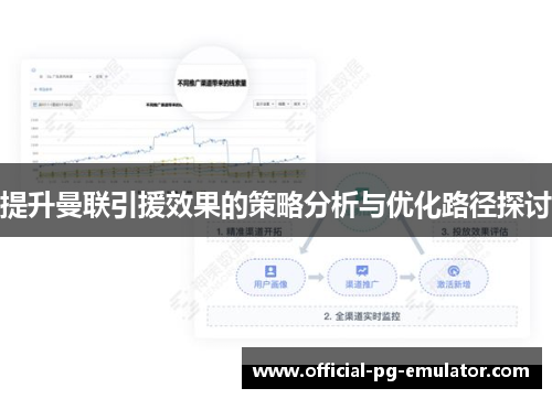 提升曼联引援效果的策略分析与优化路径探讨