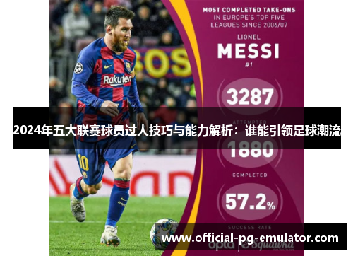 2024年五大联赛球员过人技巧与能力解析：谁能引领足球潮流