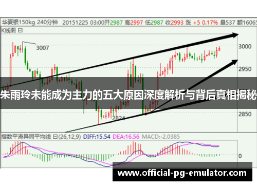 朱雨玲未能成为主力的五大原因深度解析与背后真相揭秘 朱雨玲未能成为主力的五大原因深度解析与背后真相揭秘