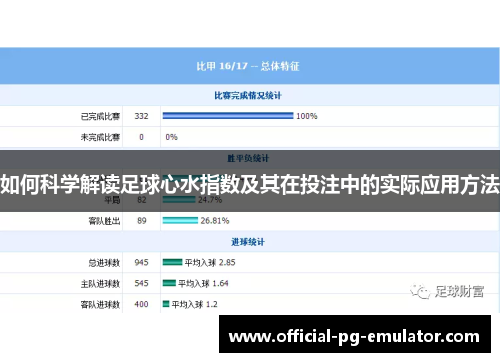 如何科学解读足球心水指数及其在投注中的实际应用方法
