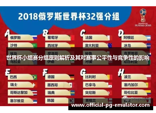 世界杯小组赛分组原则解析及其对赛事公平性与竞争性的影响