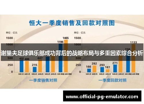 谢里夫足球俱乐部成功背后的战略布局与多重因素综合分析