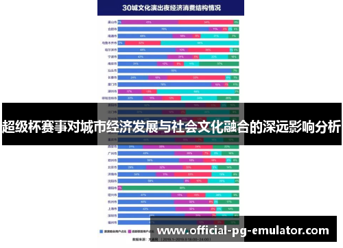 超级杯赛事对城市经济发展与社会文化融合的深远影响分析 超级杯赛事对城市经济发展与社会文化融合的深远影响分析