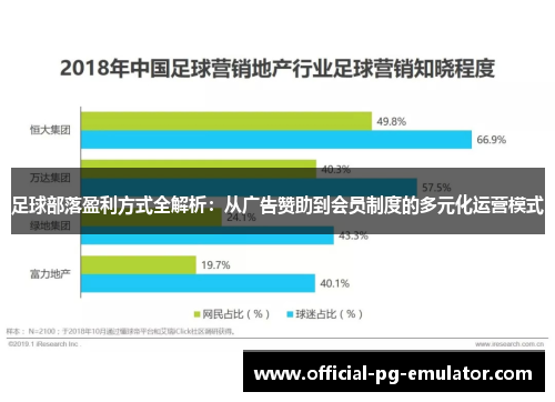 足球部落盈利方式全解析：从广告赞助到会员制度的多元化运营模式