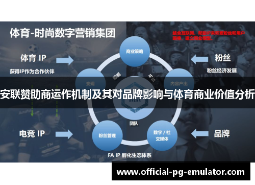 安联赞助商运作机制及其对品牌影响与体育商业价值分析