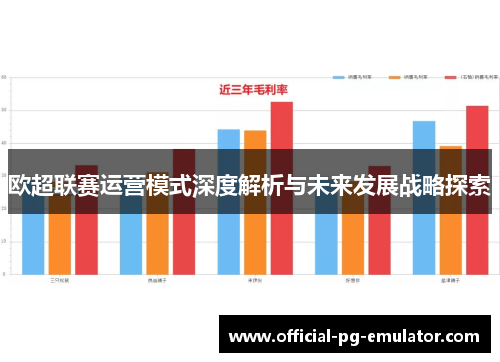 欧超联赛运营模式深度解析与未来发展战略探索