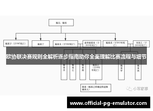 欧协联决赛规则全解析逐步指南助你全面理解比赛流程与细节