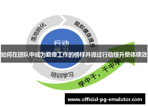 如何在团队中成为勤奋工作的榜样并通过行动提升整体绩效