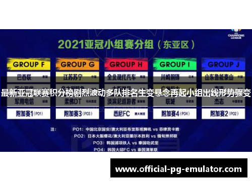 最新亚冠联赛积分榜剧烈波动多队排名生变悬念再起小组出线形势骤变 最新亚冠联赛积分榜剧烈波动多队排名生变悬念再起小组出线形势骤变