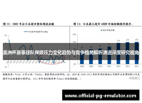 美洲杯赛事球队保级压力变化趋势与竞争格局解析演进深度研究视角