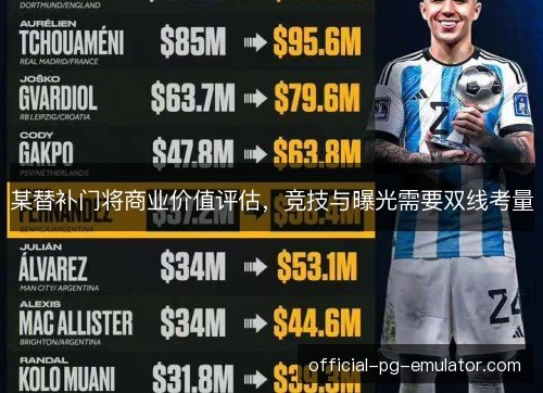 某替补门将商业价值评估,竞技与曝光需要双线考量 某替补门将商业价值评估,竞技与曝光需要双线考量