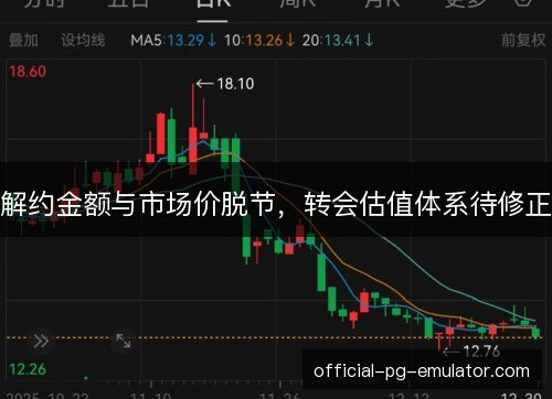 解约金额与市场价脱节,转会估值体系待修正 解约金额与市场价脱节,转会估值体系待修正